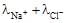 Solved Examples: Electrochemistry | Physical Chemistry for NEET